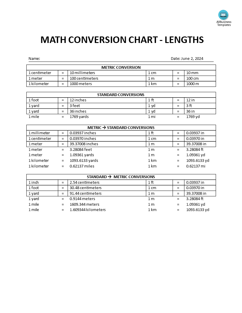 Mathematical Metric System Conversion Chart Templates At