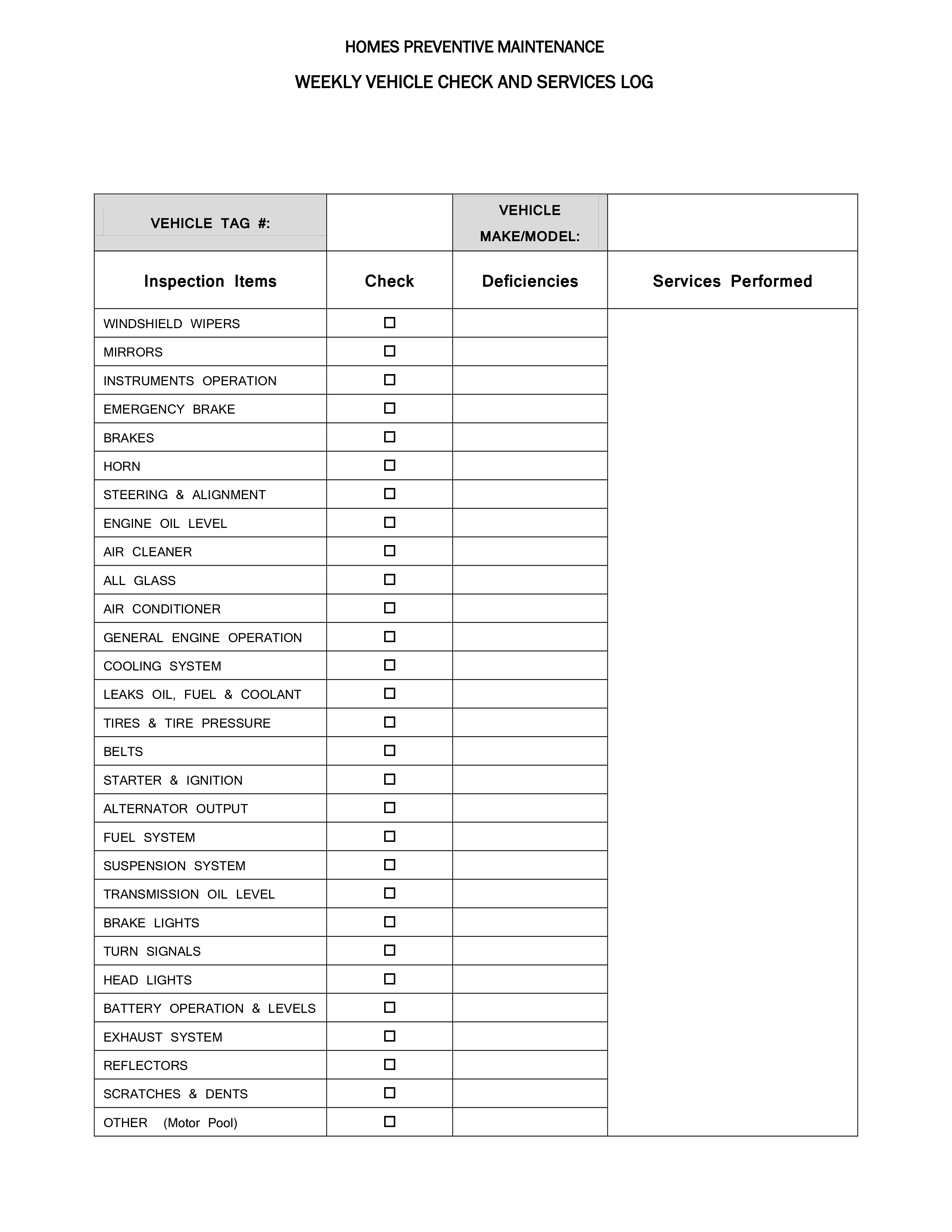 Editable Vehicle Inspection Checklist