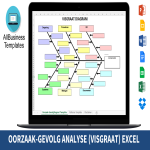 Oorzaak Gevolg Analyse Visgraat Diagram gratis en premium templates