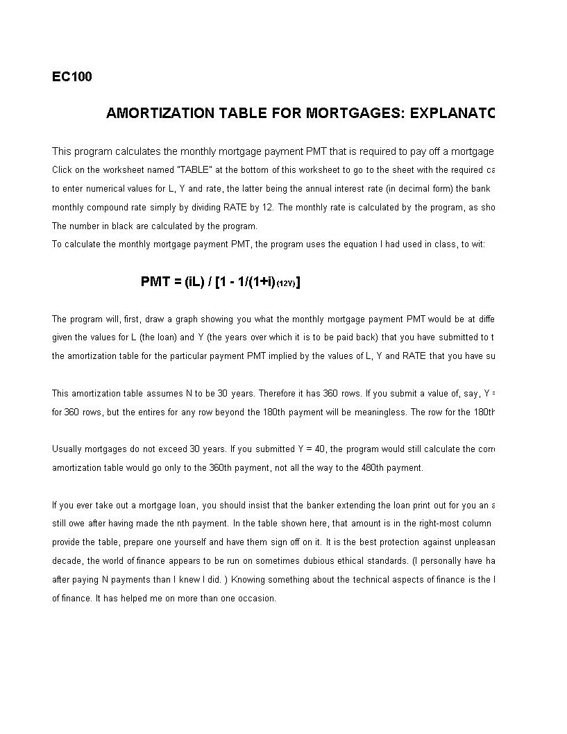 Kostenloses Car Loan Monthly Amortization Schedule