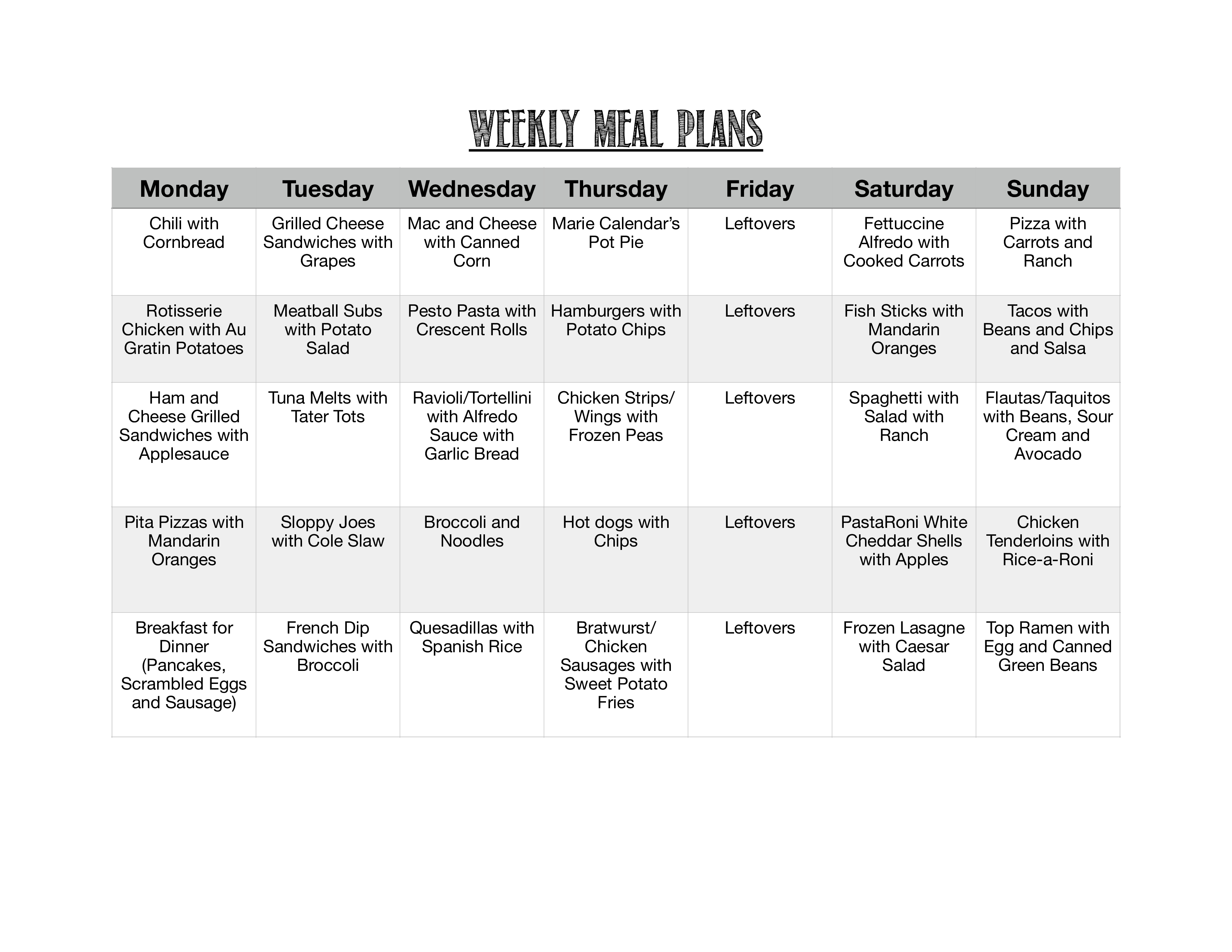 Weekly Meal Calendar | Templates at allbusinesstemplates.com
