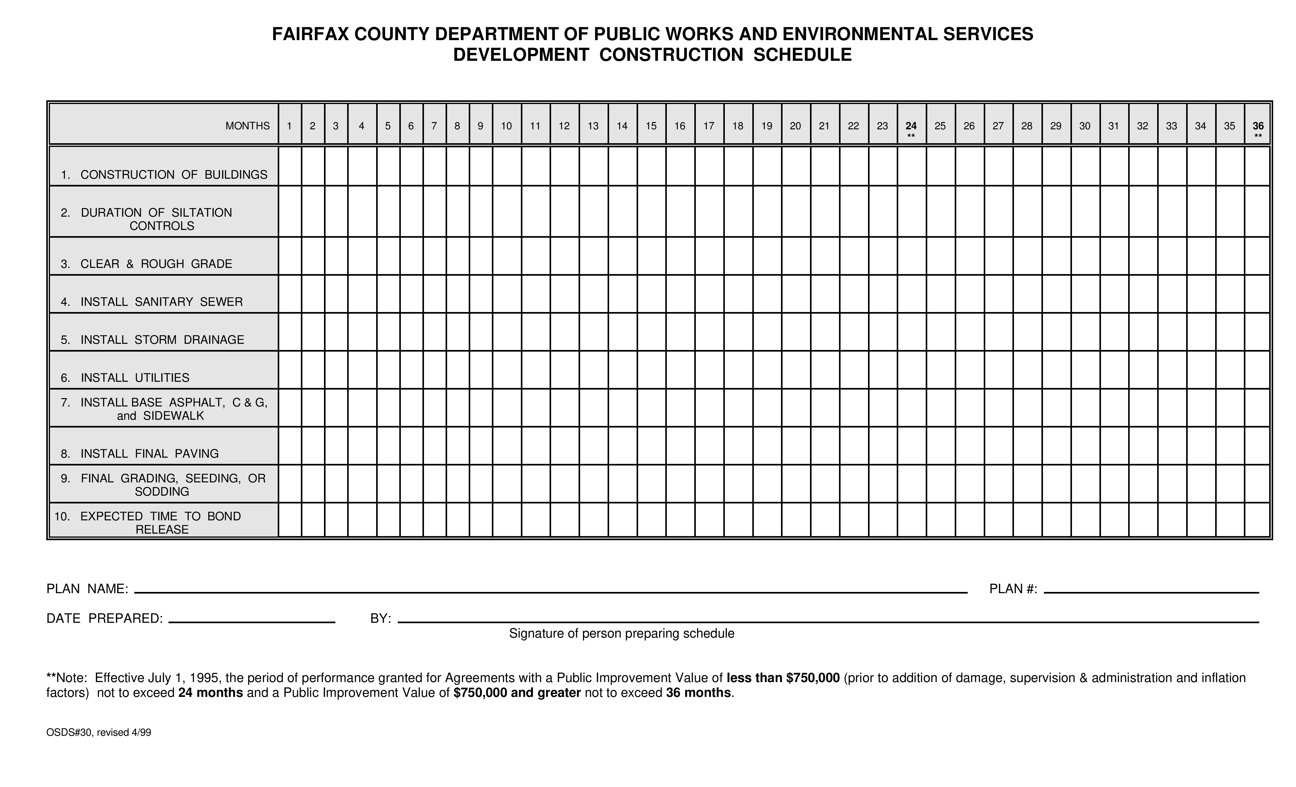  Construction Work Schedule Allbusinesstemplates