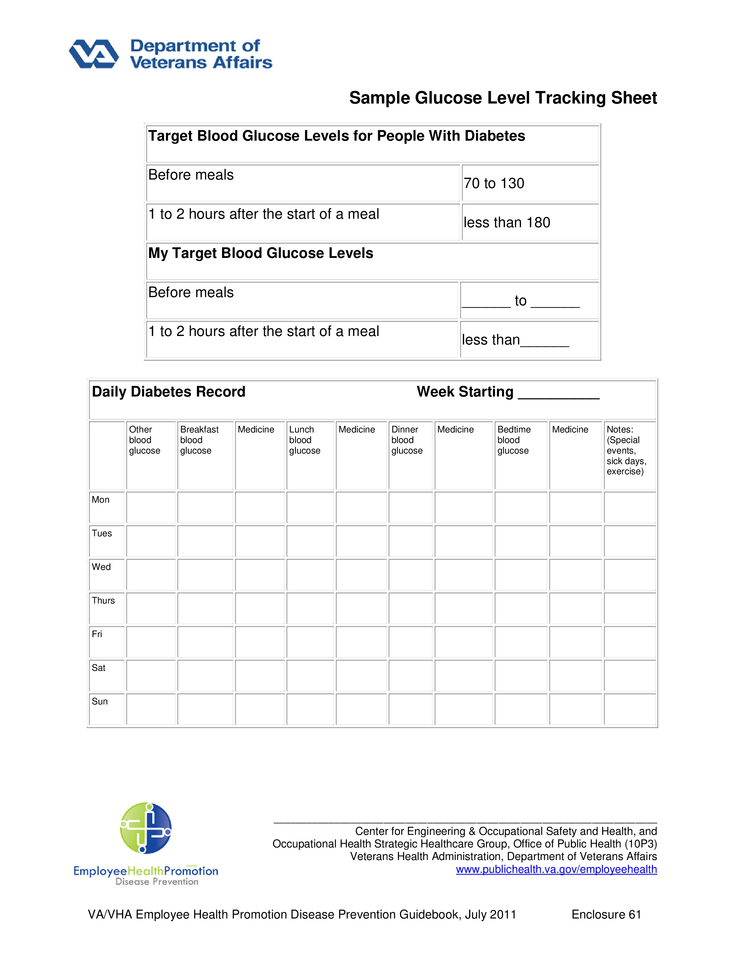 Gratis Bloed Glucose Level Tracking Chart