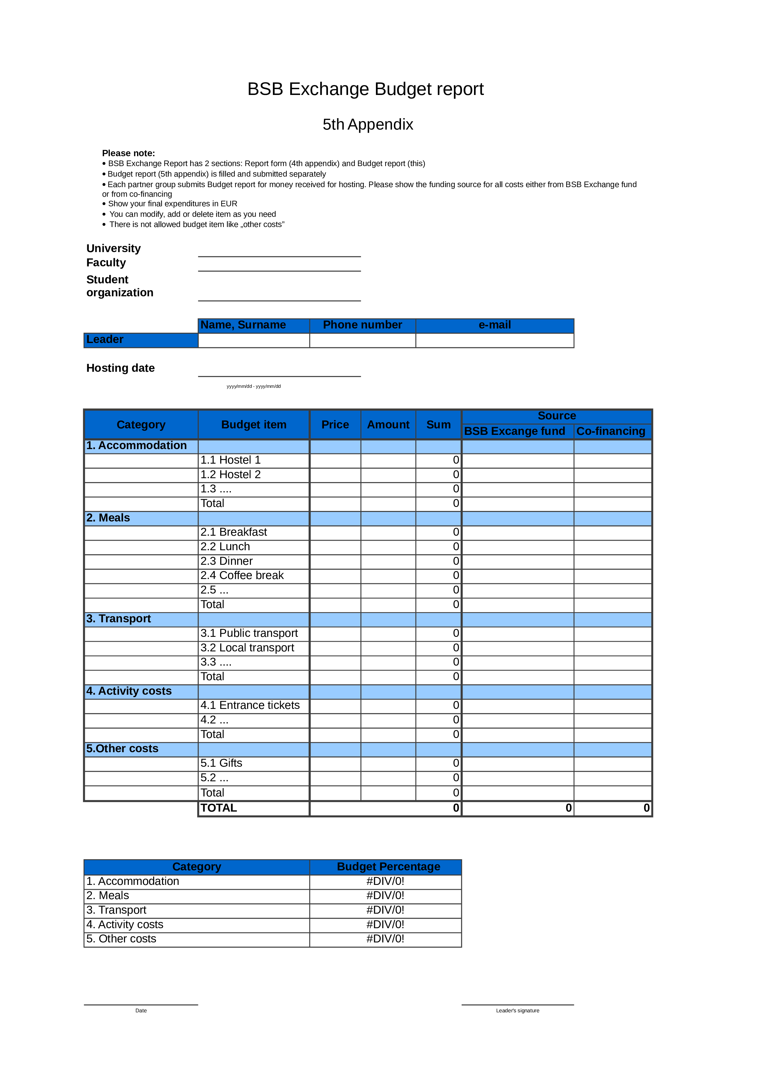 Sample Budget Report Templates At Allbusinesstemplates