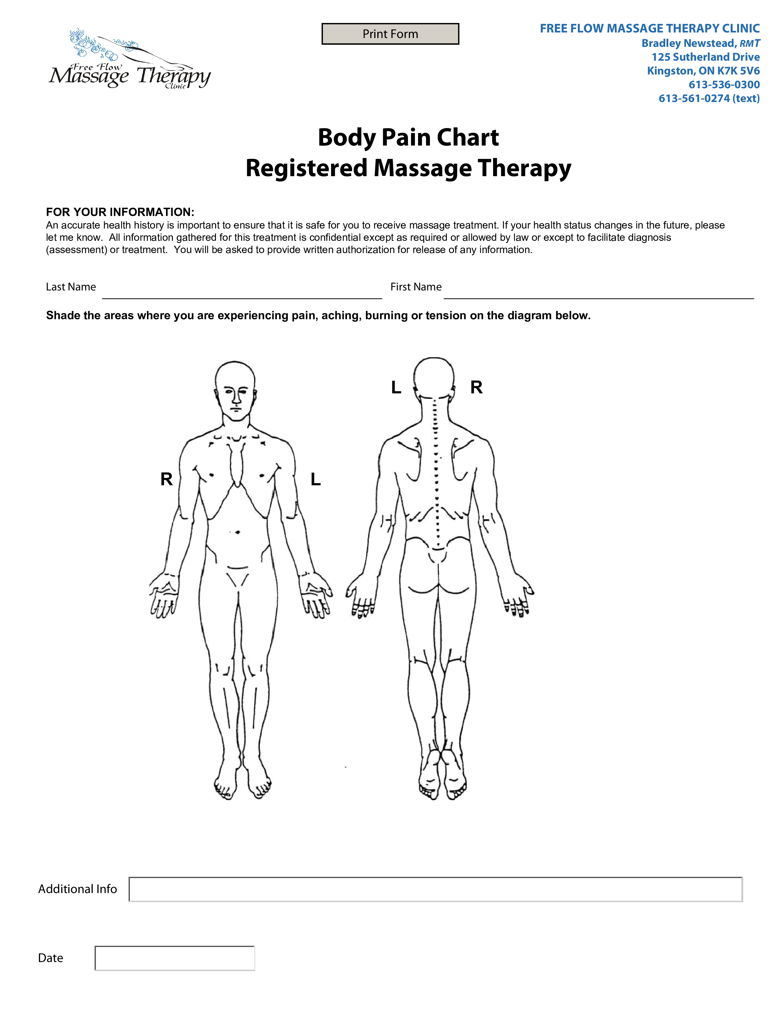 Body Pain Chart 模板