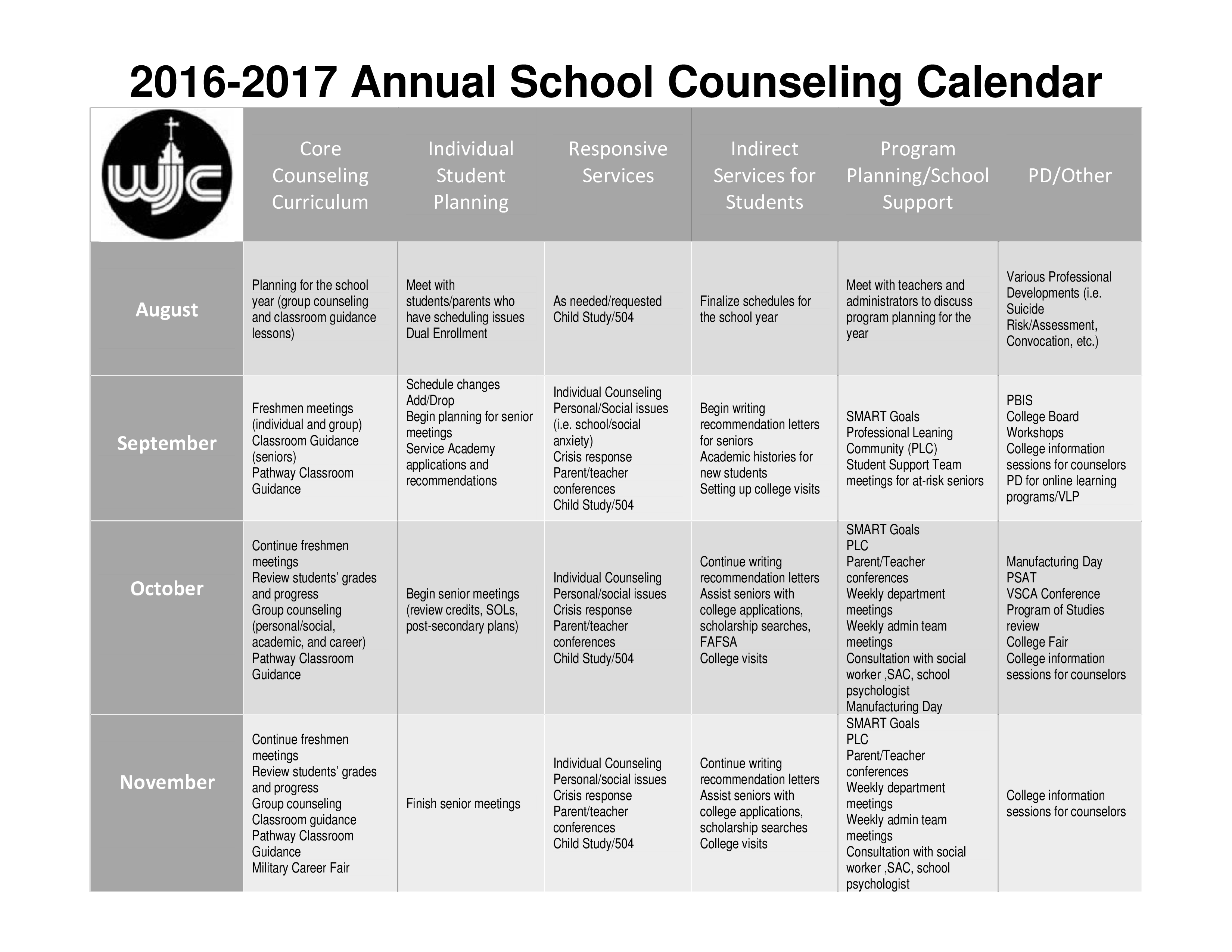 School Counselor Templates At Allbusinesstemplates