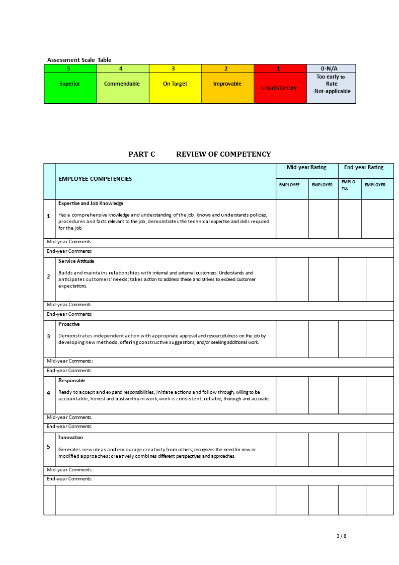 Employee Performance Review Template (EPR) | Templates at ...