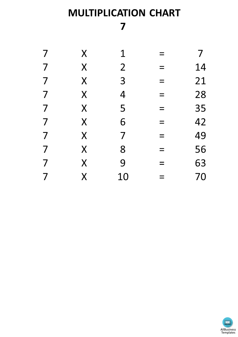 Télécharger Gratuit Multiplication Chart to 100