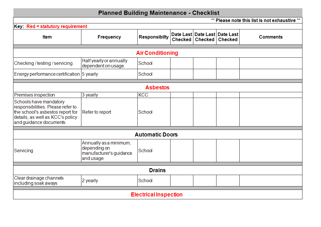 Building Maintenance Checklist Templates At Allbusinesstemplates