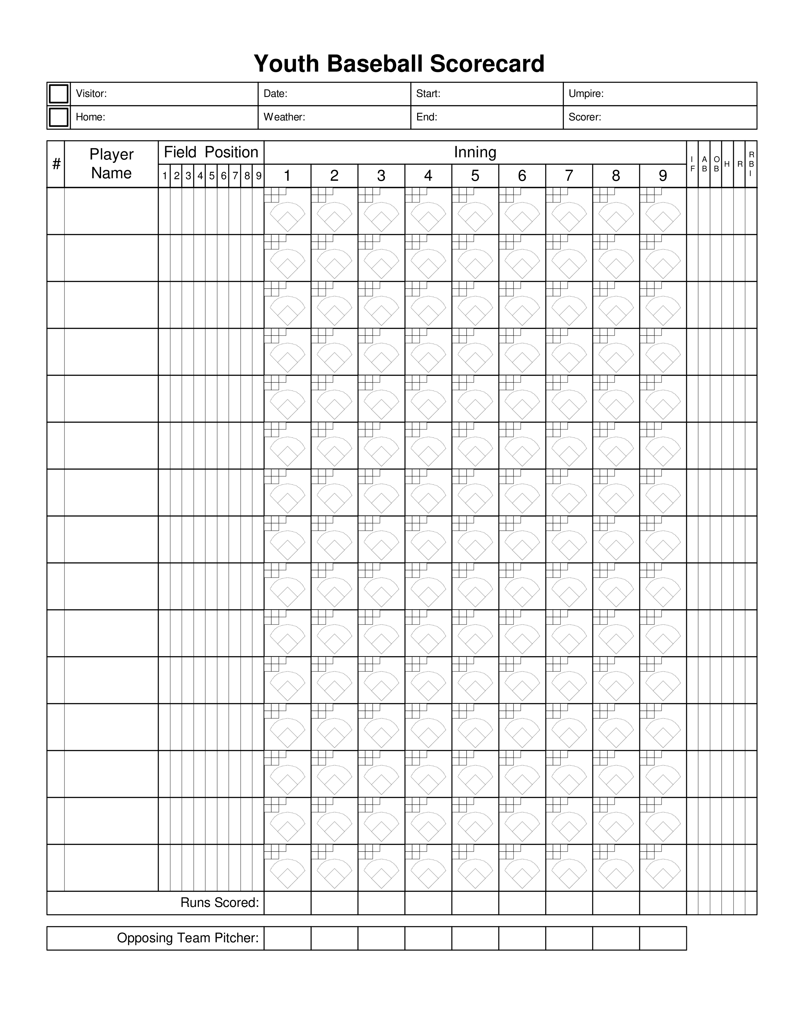 Youth Baseball Score Sheet Gratis
