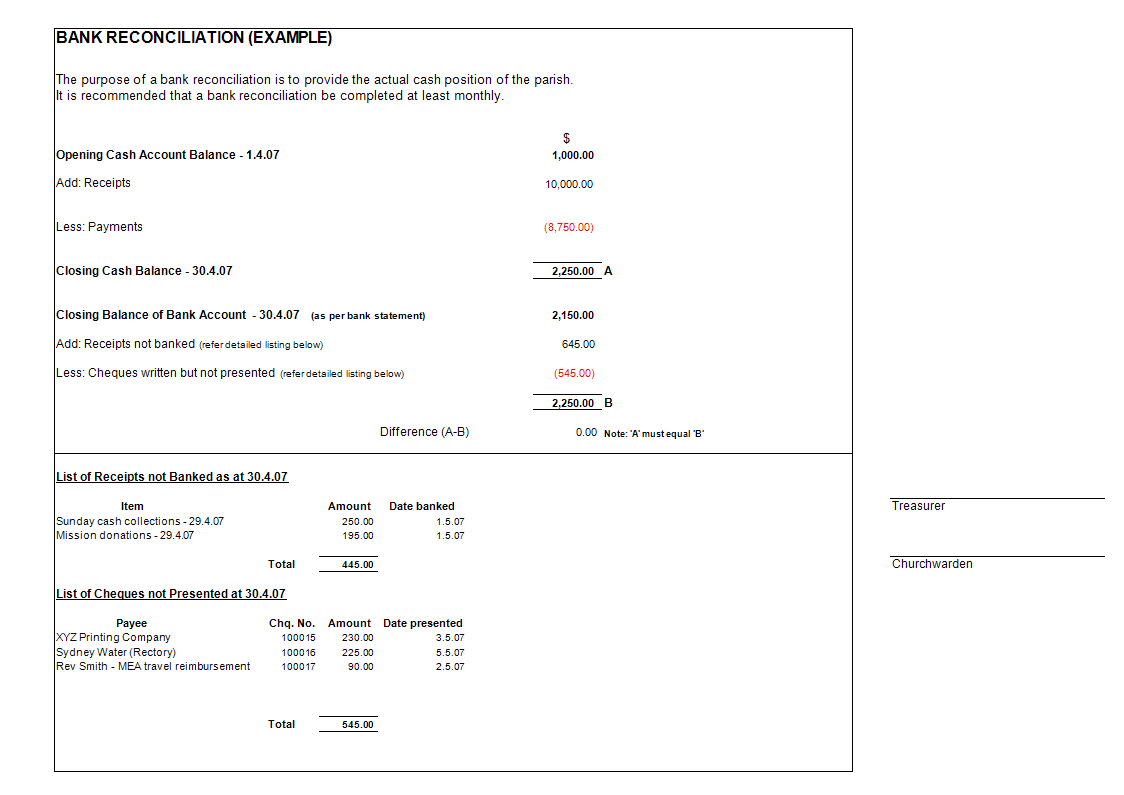 Excel Format Balance Sheet Reconciliation Template templates