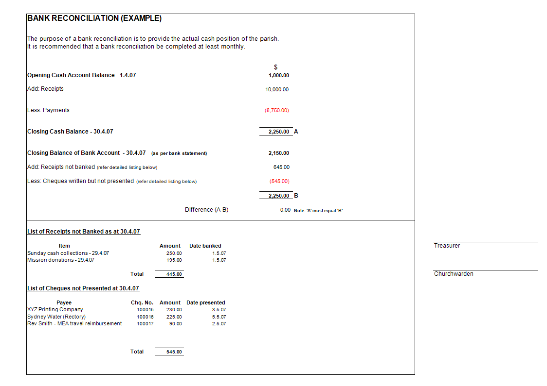 Bank Reconciliation Excel Example Templates At Allbusinesstemplates