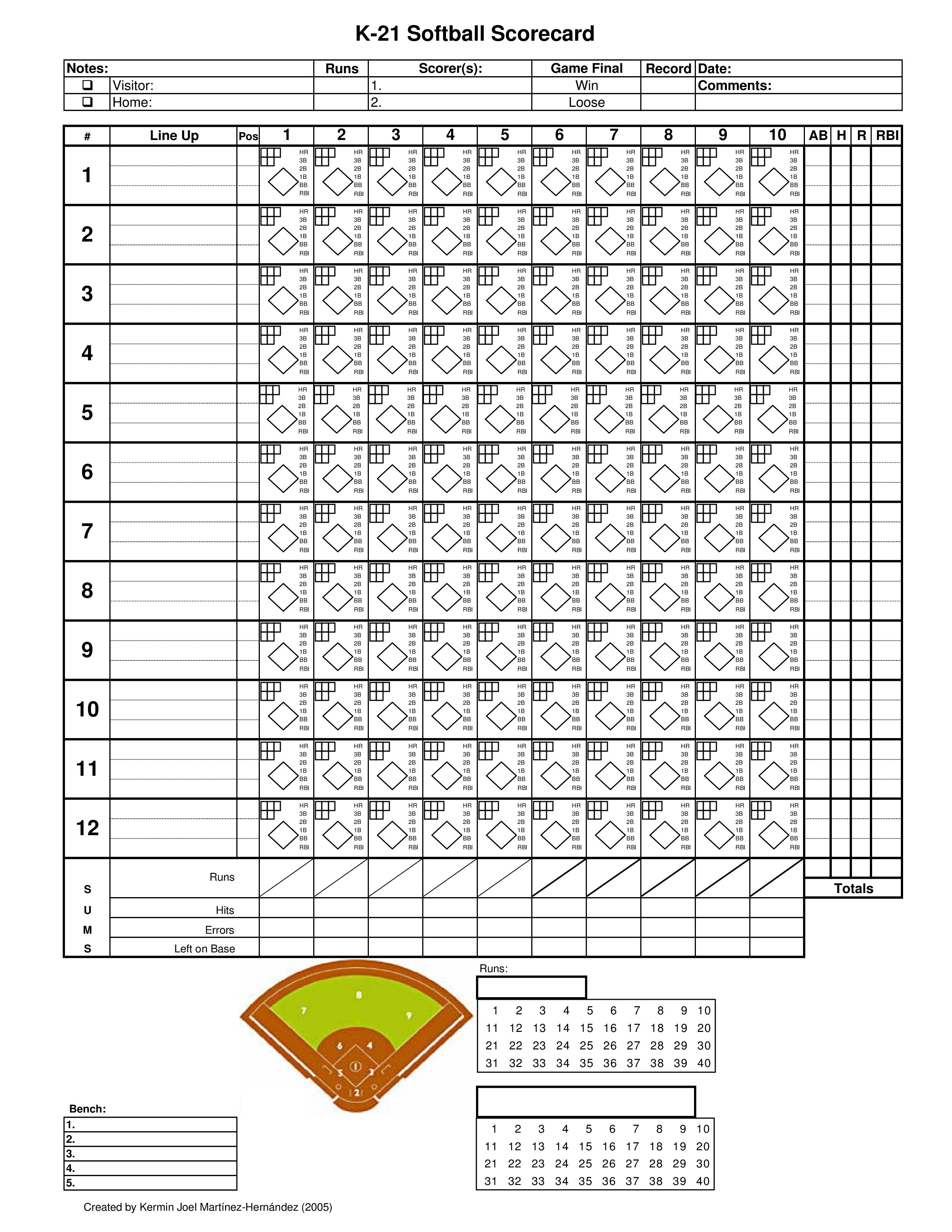 Fillable Softball Score Sheet Gratis