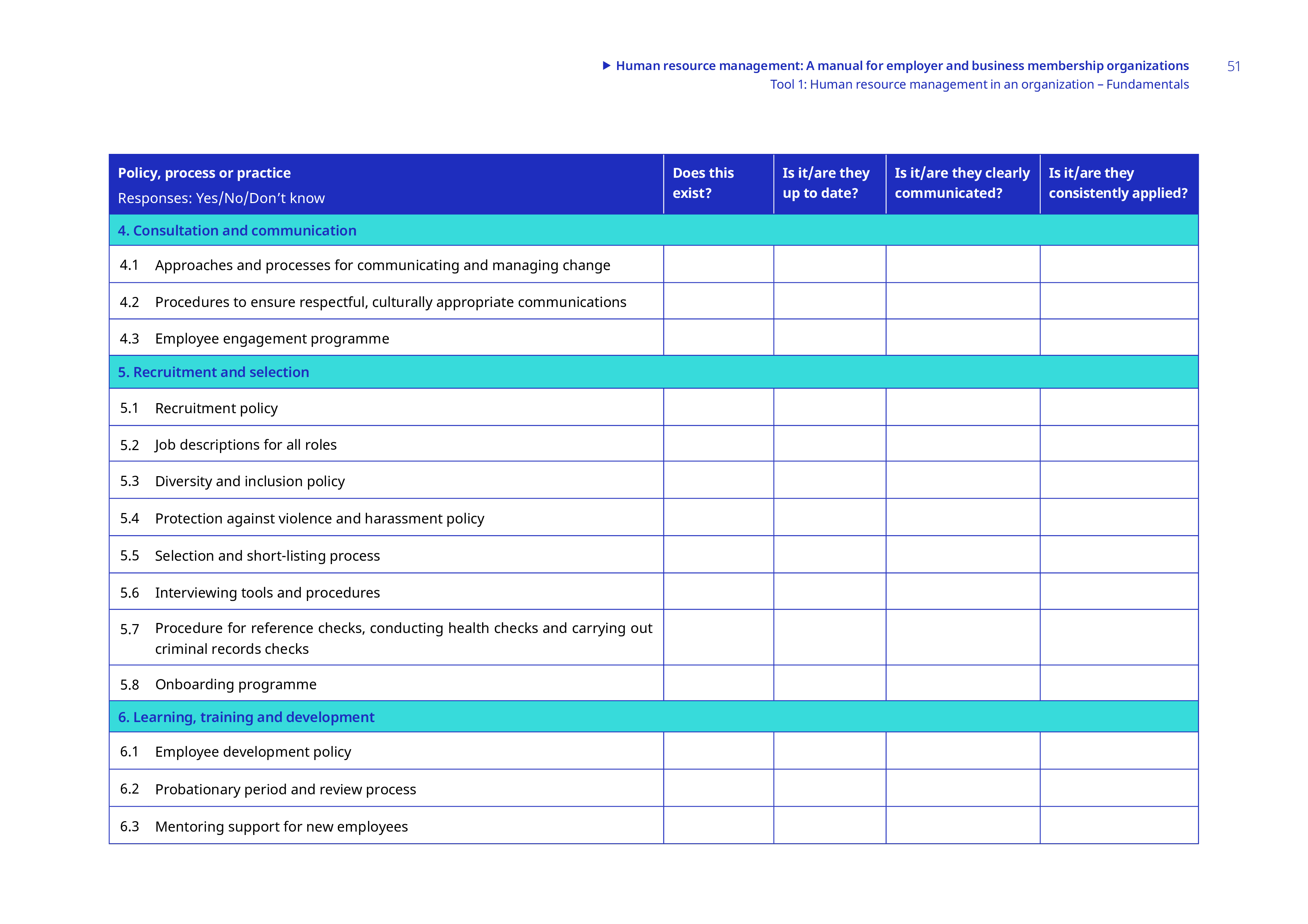 免费 HR Department Management Checklist | 样本文件在 allbusinesstemplates.com