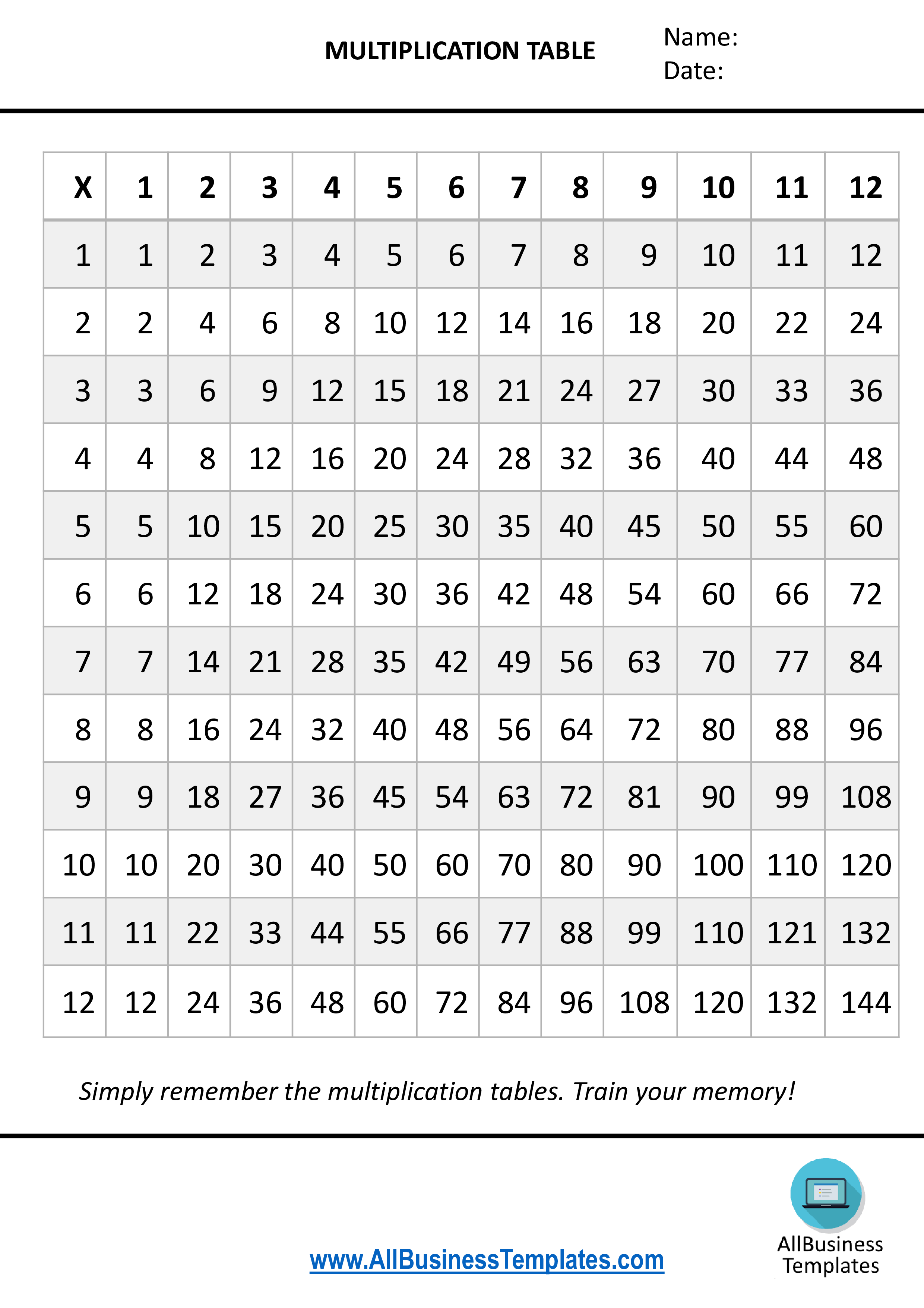 12 x tables chart