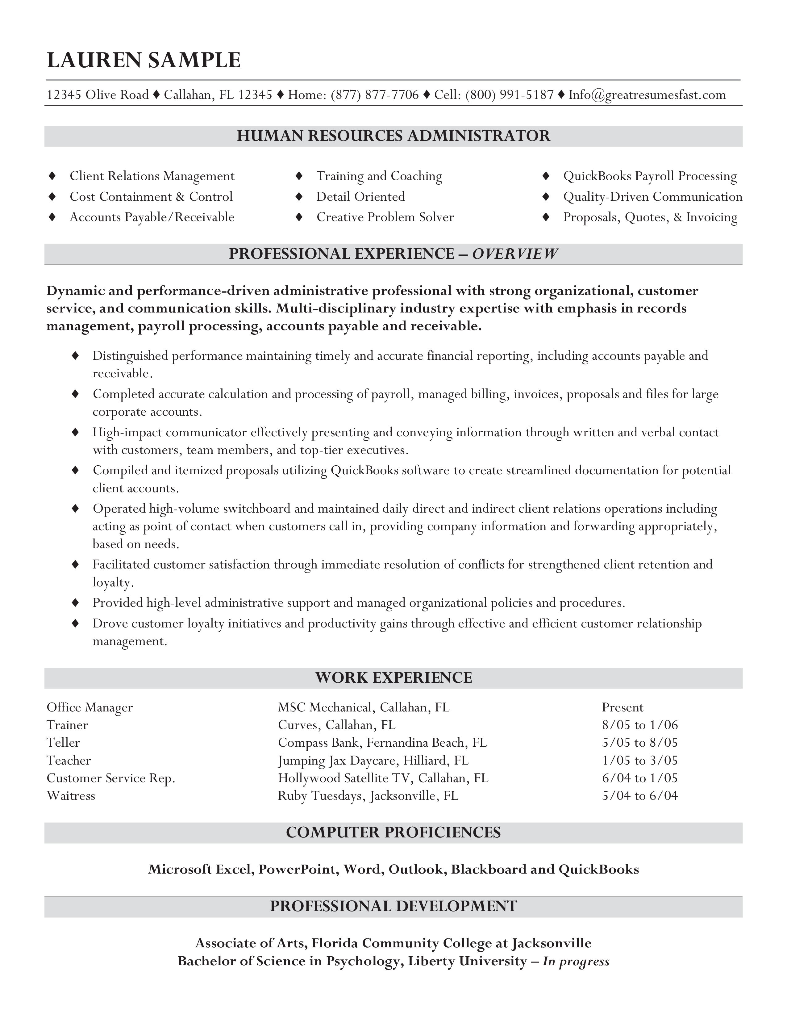 Entry Level Hr Resume Templates At Allbusinesstemplates