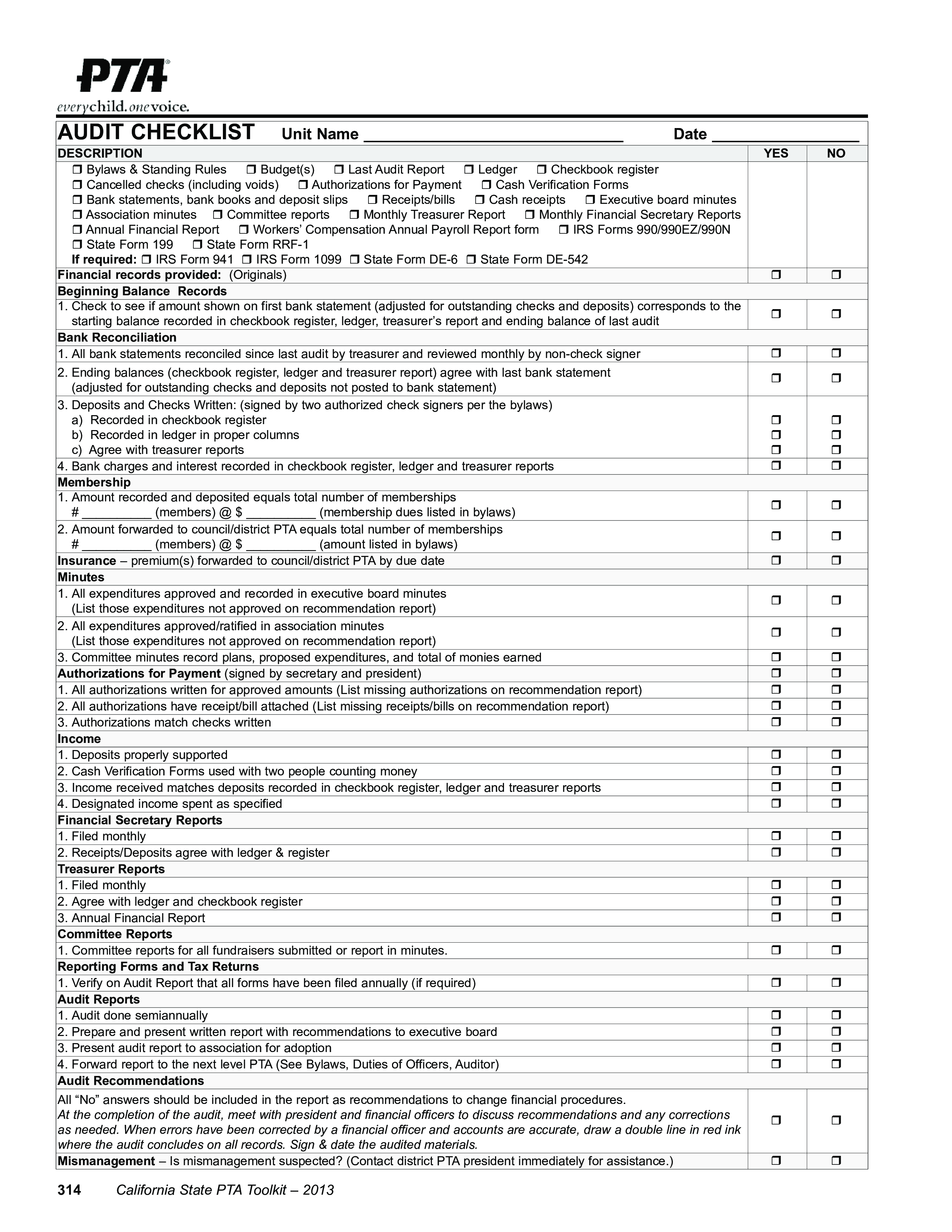 Audit Checklist Sample Hq Printable Documents Gambaran