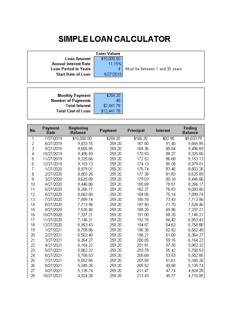 loan calculator modèles