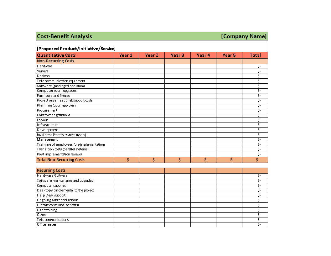 Cost Benefit Analysis worksheet template  Templates at Intended For Cost Benefit Analysis Worksheet