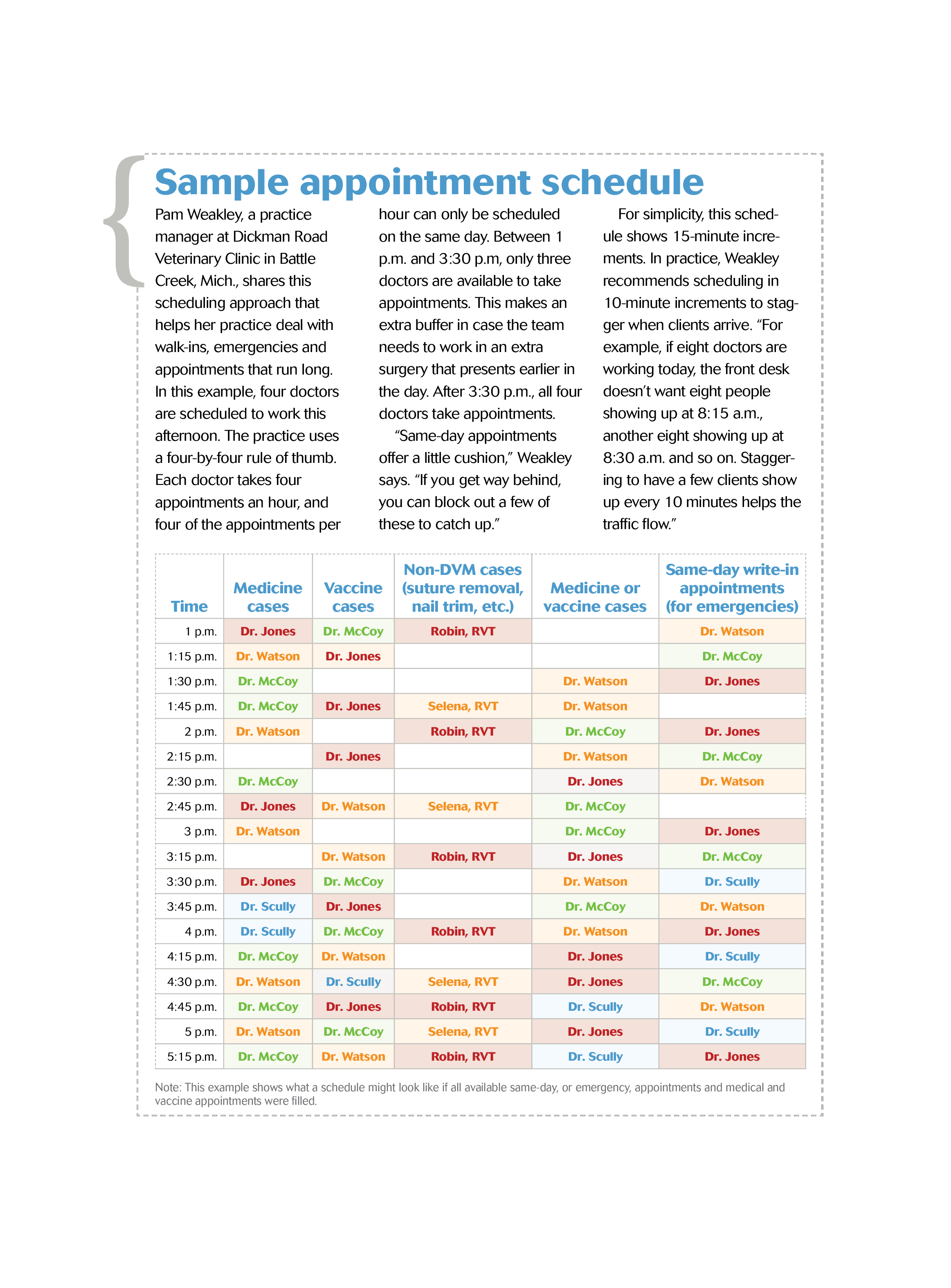 Doctor Appointment Templates At Allbusinesstemplates