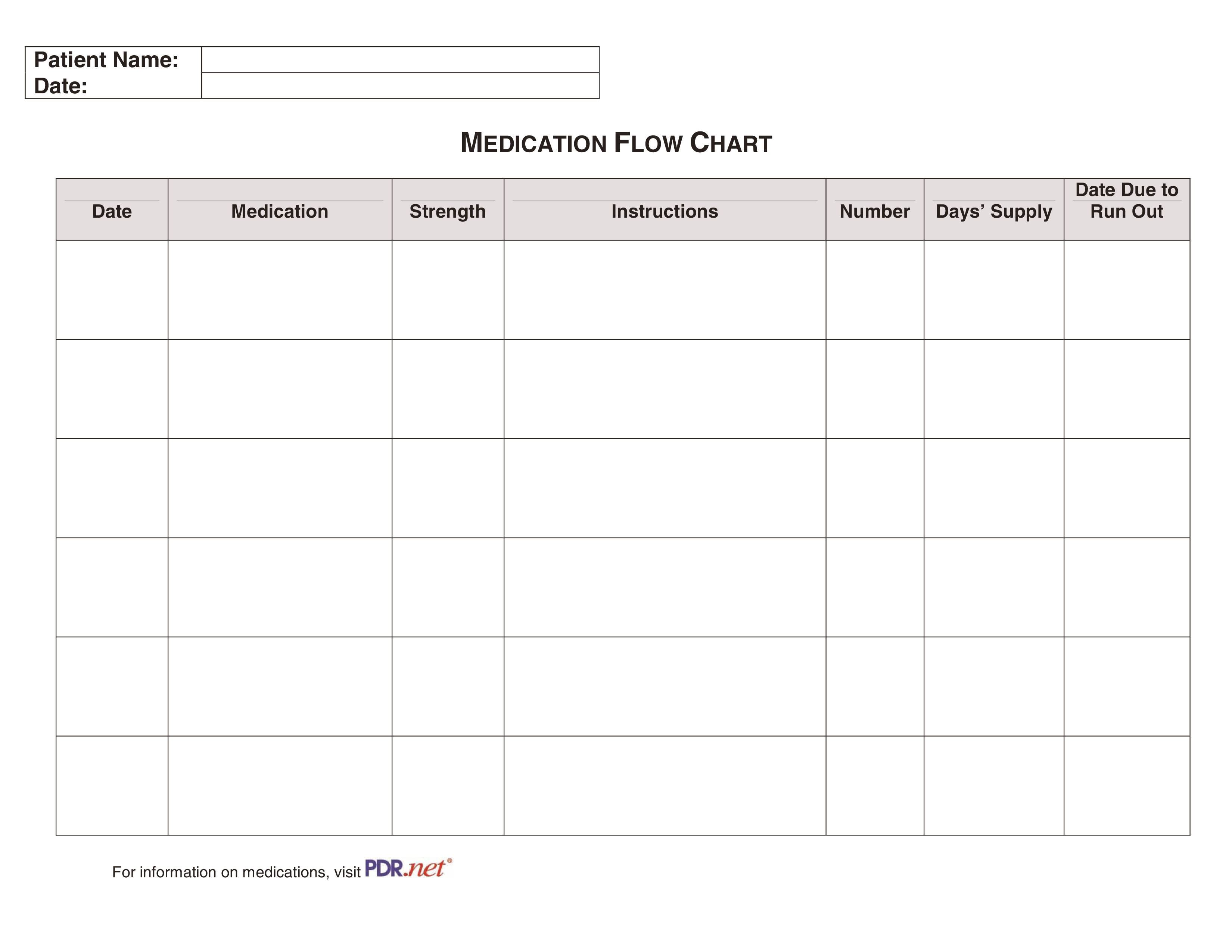 medication flow chart templates at allbusinesstemplatescom