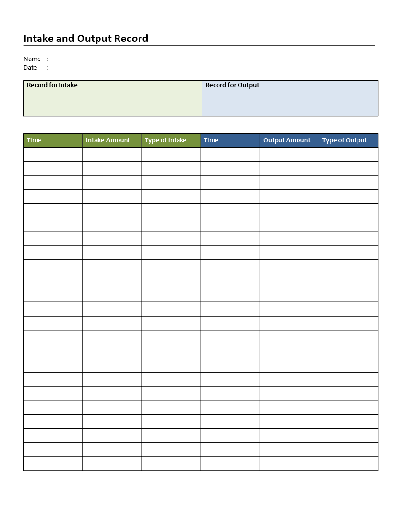 Intake And Output Chart Templates At Allbusinesstemplates