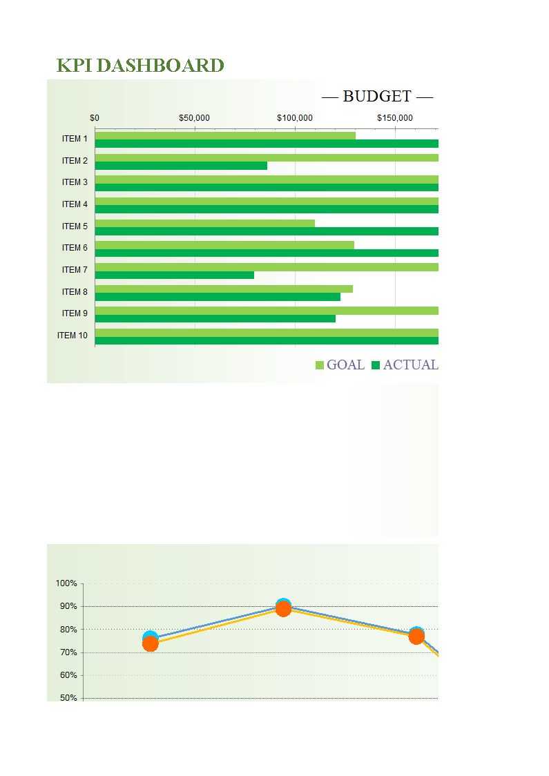 Sales Tracking KPI Excel template main image