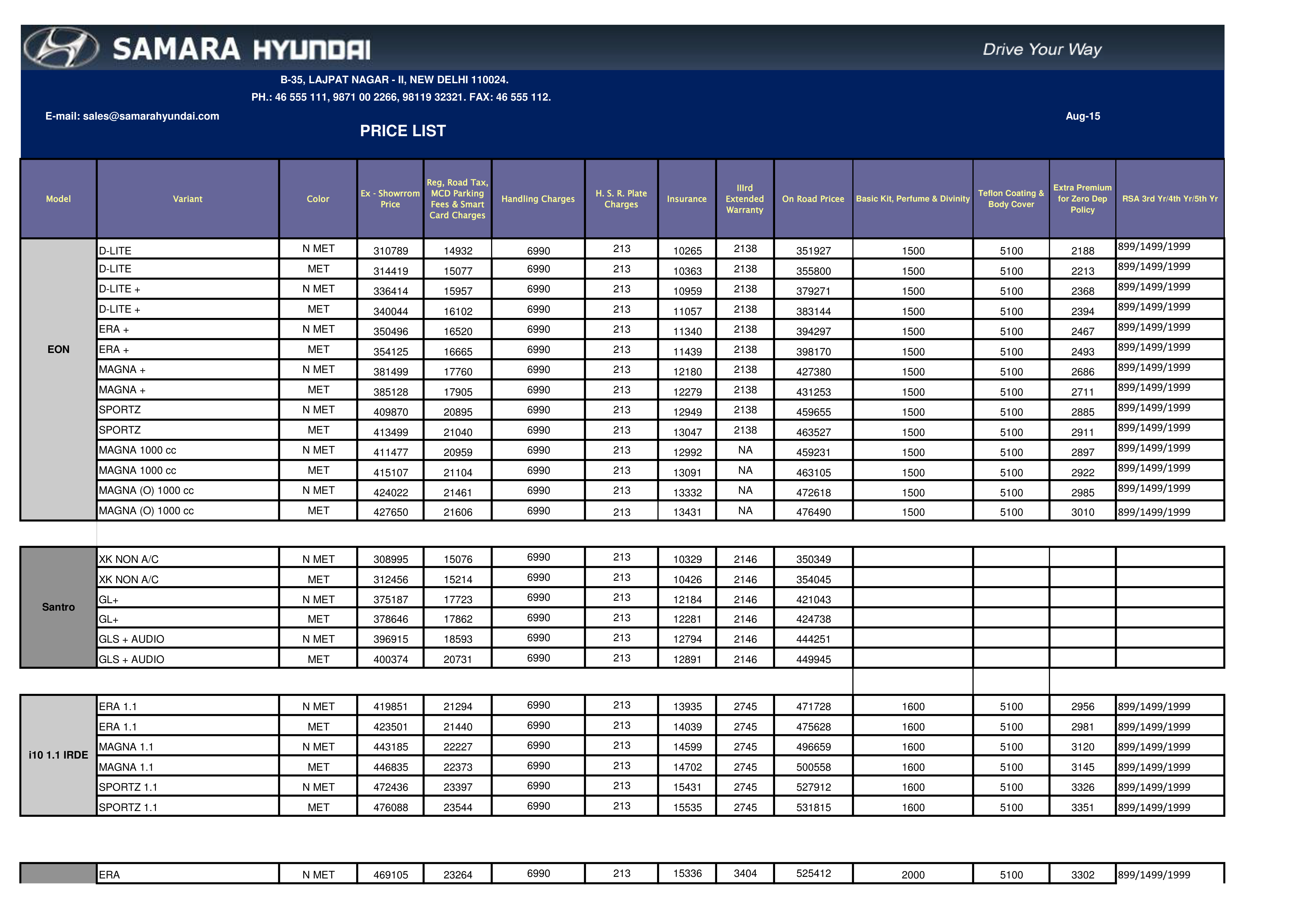 Car Price List Template Templates At Allbusinesstemplates