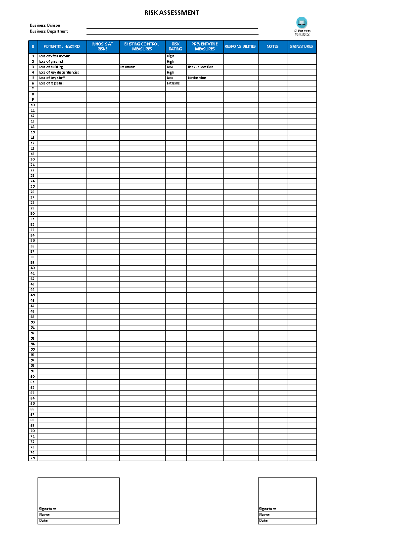 Risk Assessment RAG Status Excel | Templates at allbusinesstemplates.com