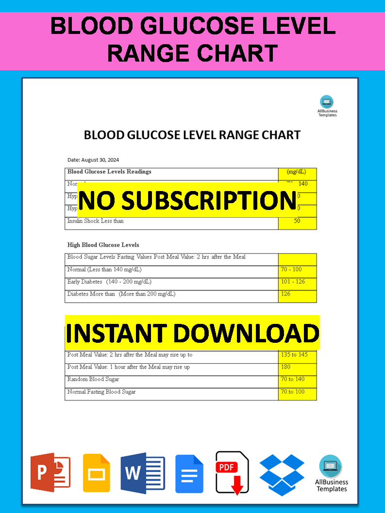 blood glucose level range chart plantilla imagen principal