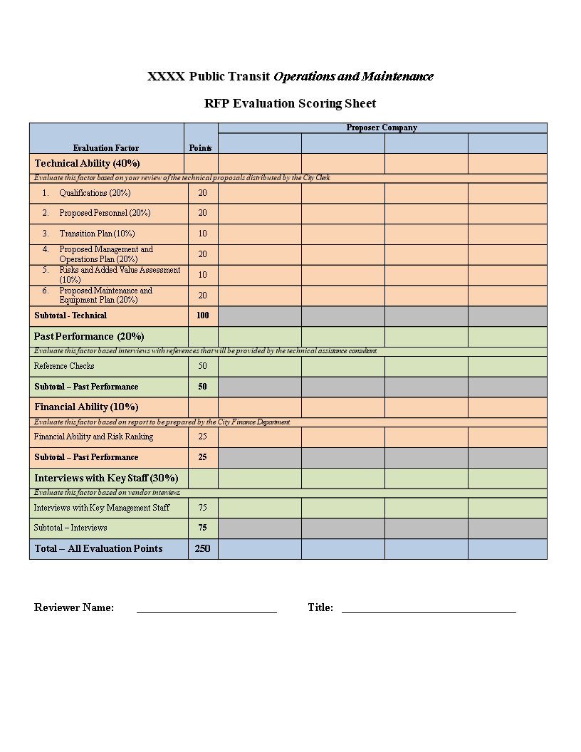 Kostenloses Evaluation Score Sheet