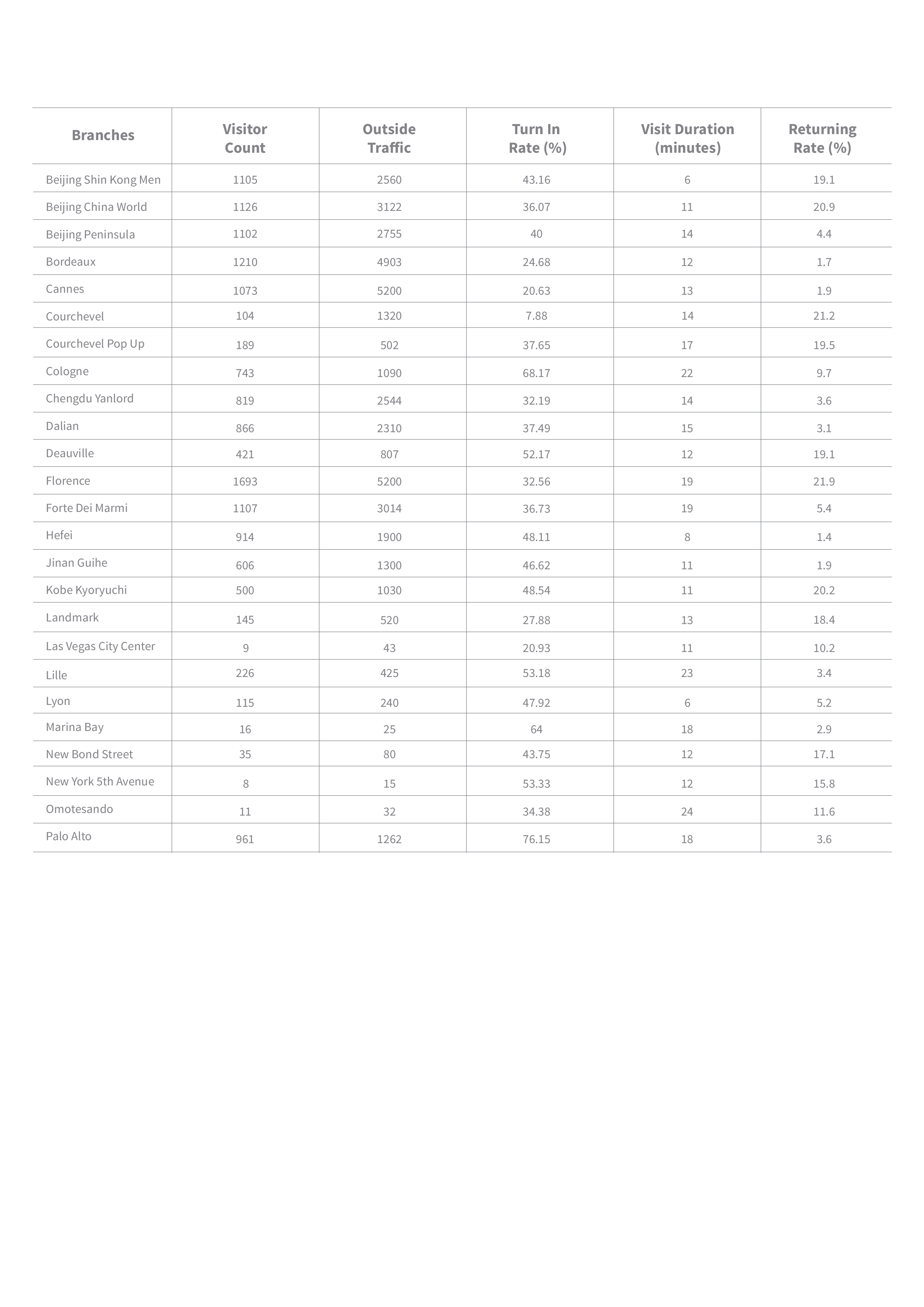 Company Daily Report Templates At Allbusinesstemplates