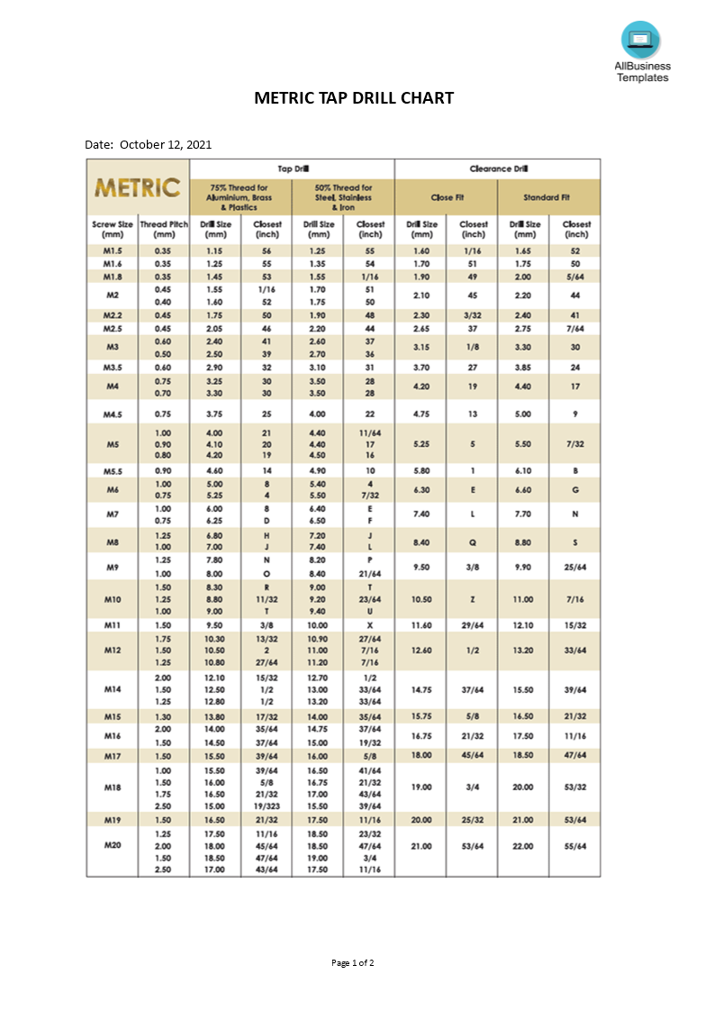 Télécharger Gratuit Metric Tap Drill Chart