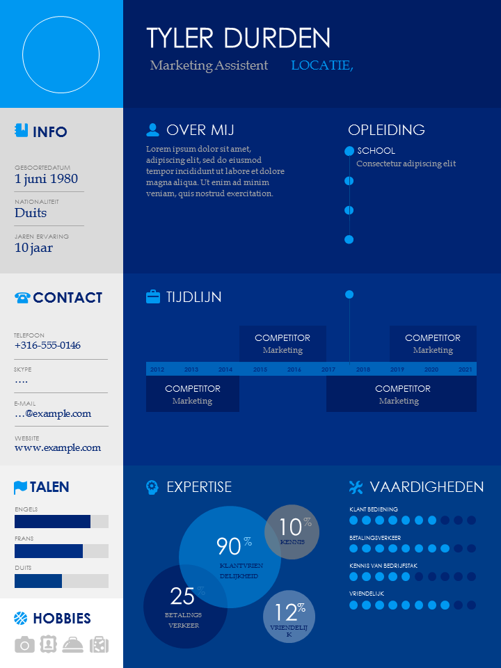 Marketing Assistent Curriculum Vitae Templates At 