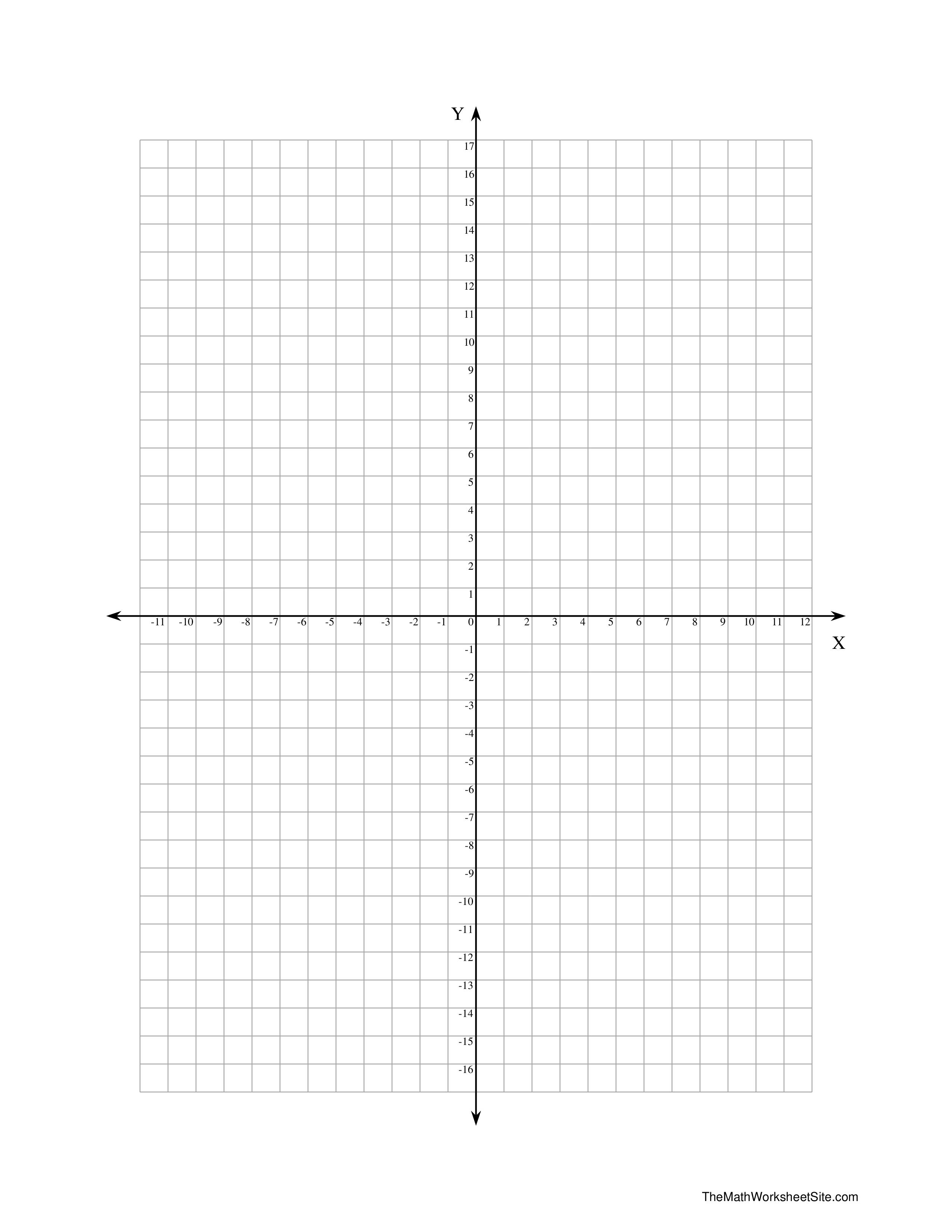 Kostenloses Printable Coordinate Graph Paper