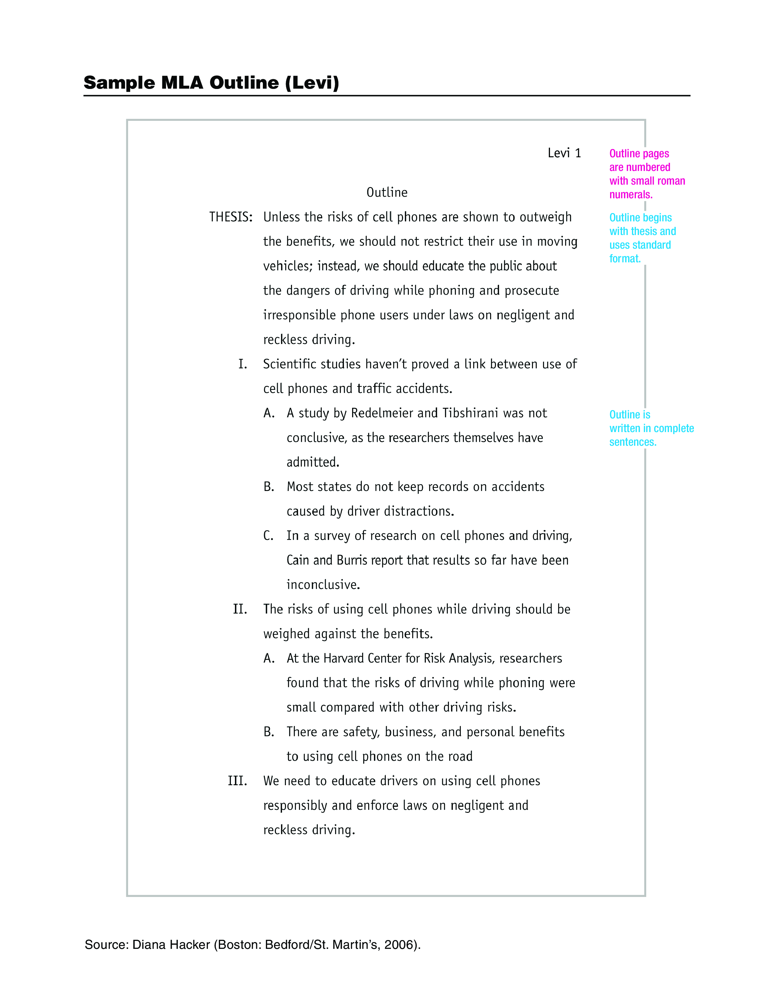 mla informative essay example