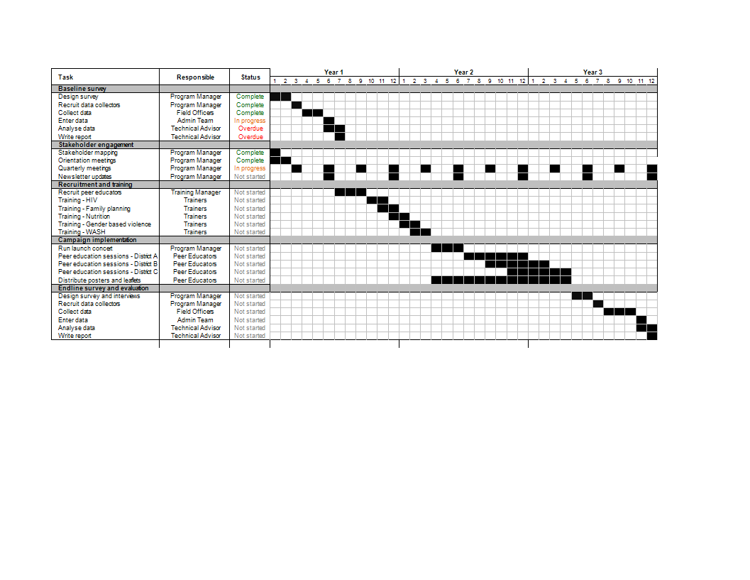 work-plan-sheet-templates-at-allbusinesstemplates