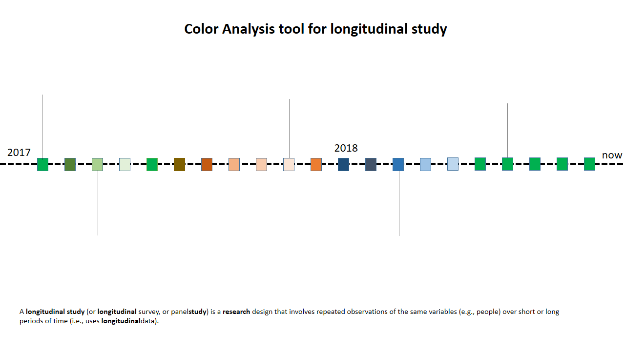 color analysis tool for longitudinal study voorbeeld afbeelding 