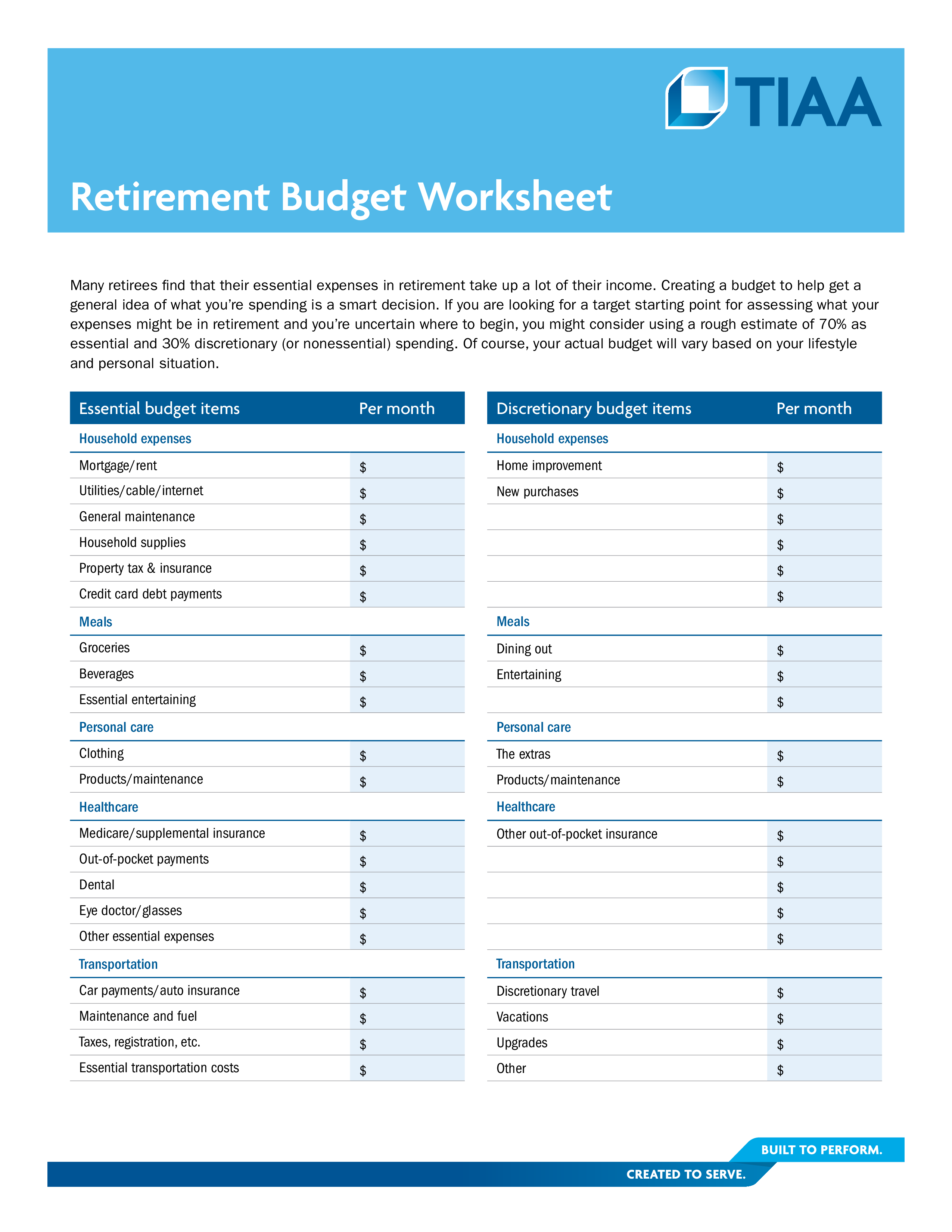 recommended category percentage of household retirement budget