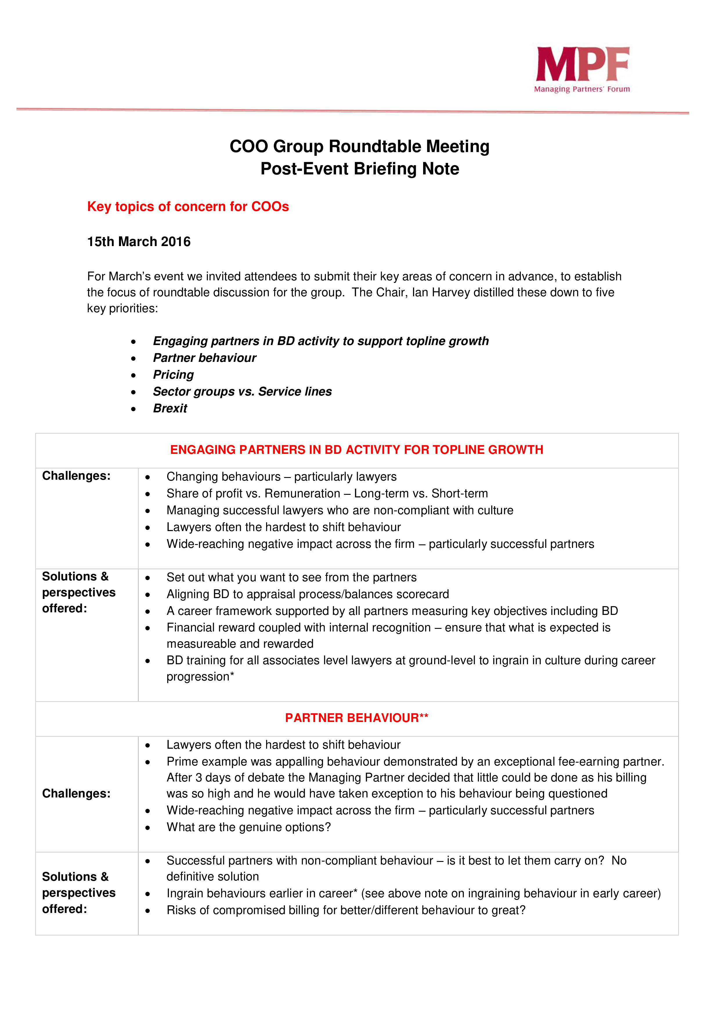 Event Briefing Template