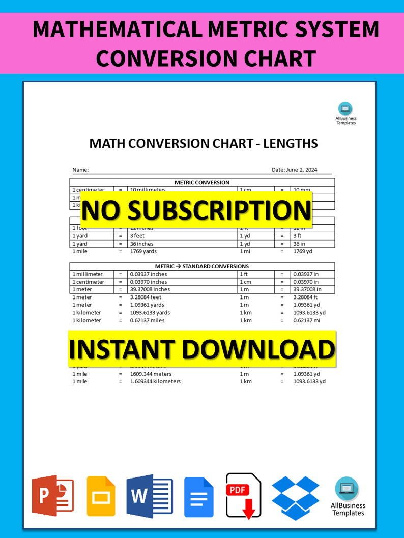 Mathematical Metric System Conversion Chart | Templates at ...