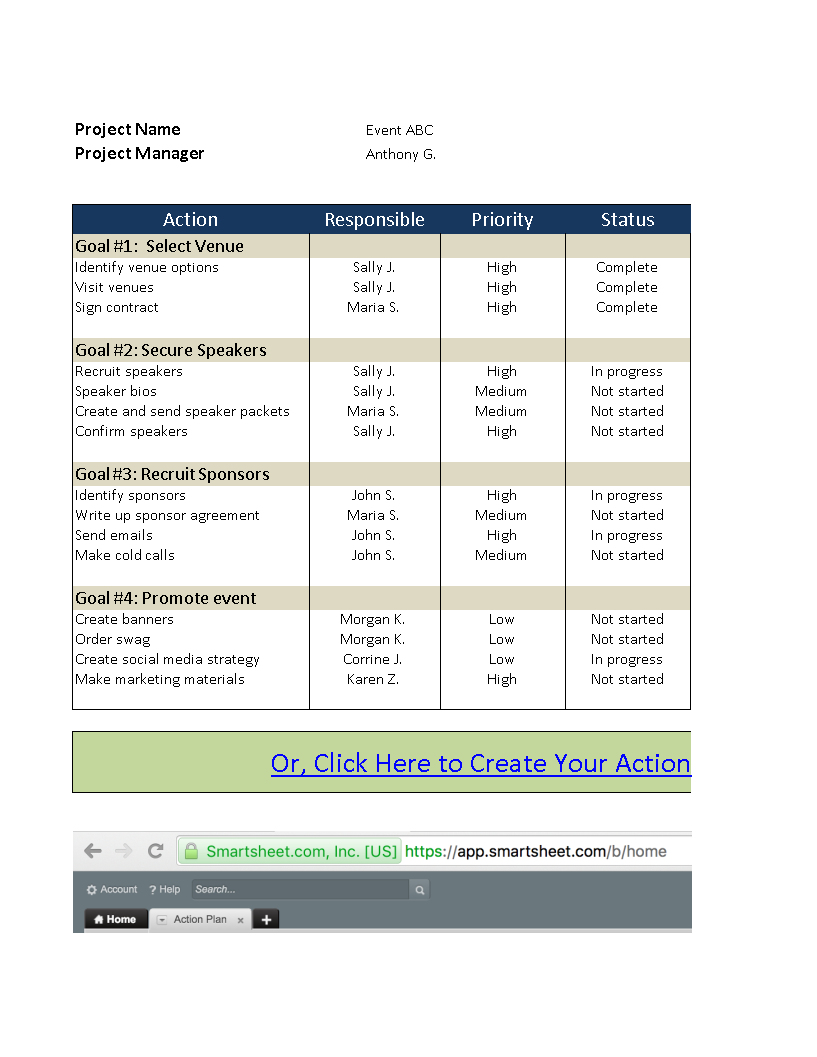 Monthly Sales Action Plan Templates At Allbusinesstemplates