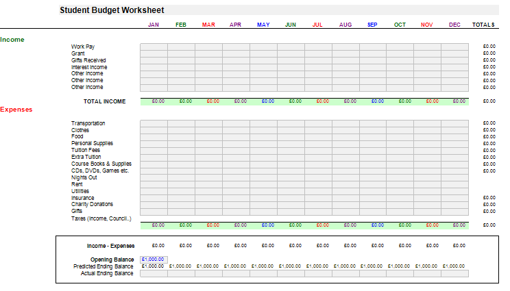 Budget mensuel simple - Modèles  Budget template, Monthly budget