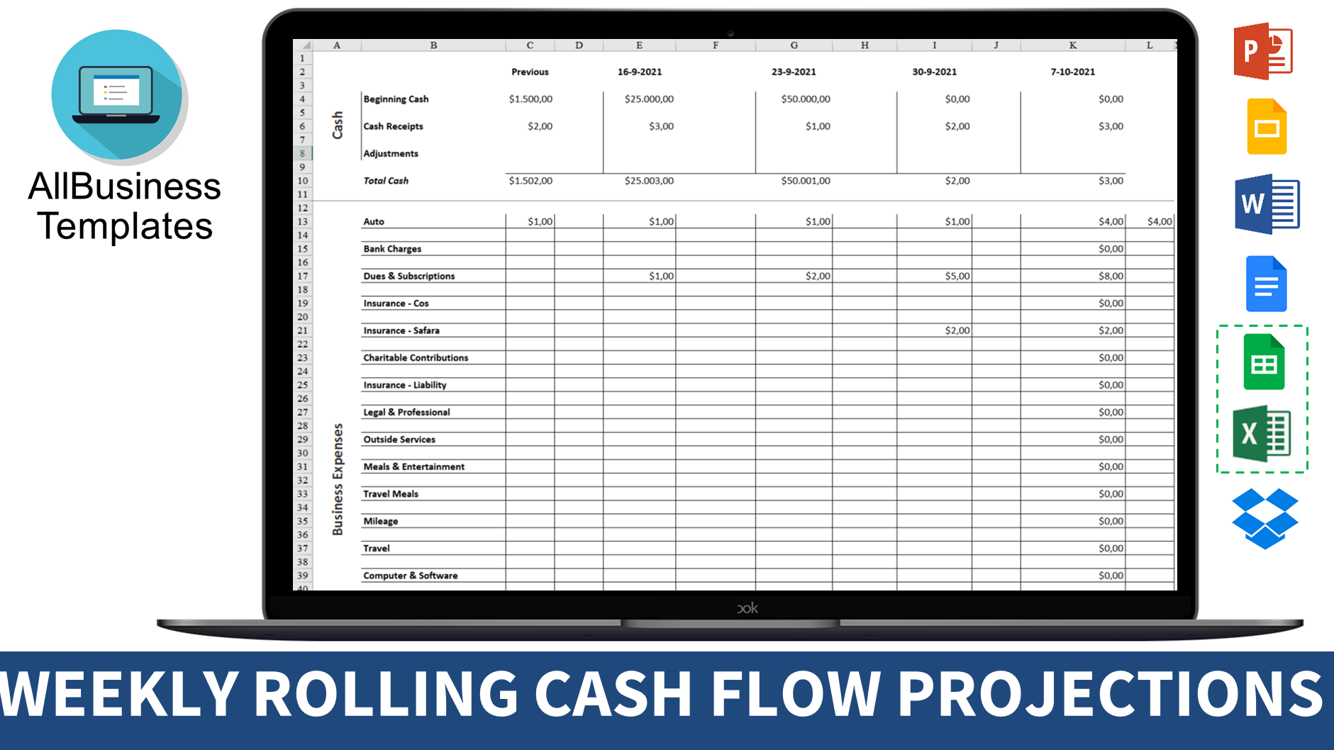 weekly rolling cash flow projection modèles