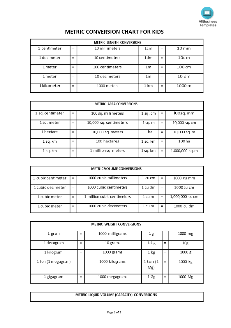 Printable Metric Conversion Table Printable Metric Conversion Chart Education Pinterest