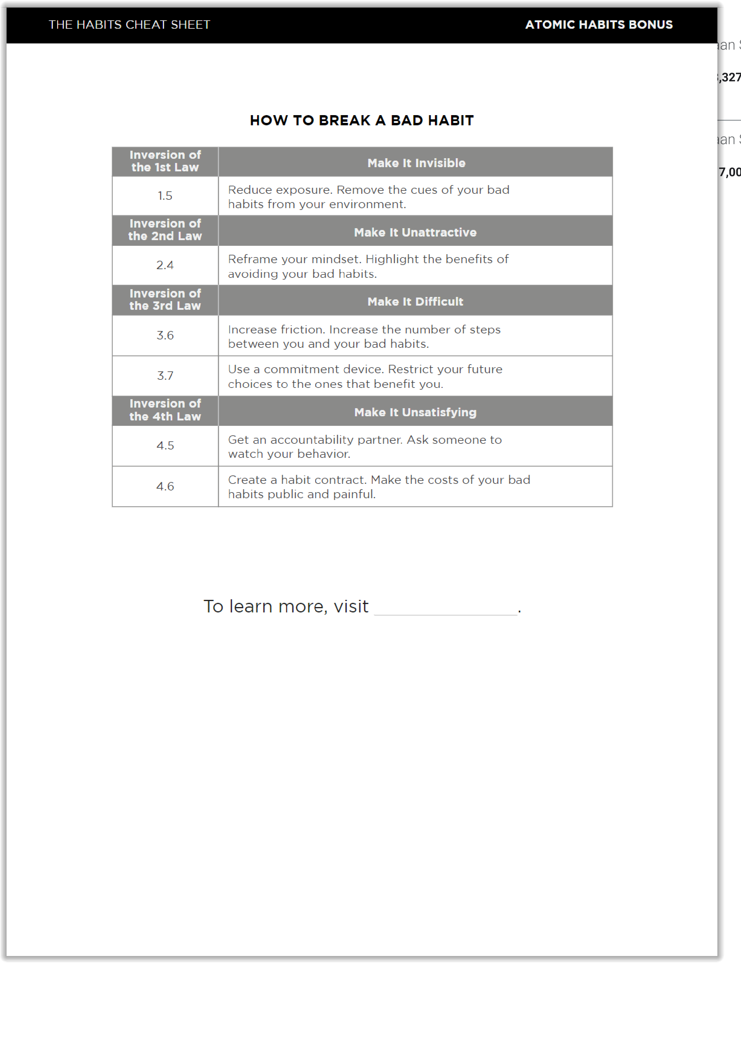 Habits Cheat Sheet Pdf Habits Psychological Theories 7219