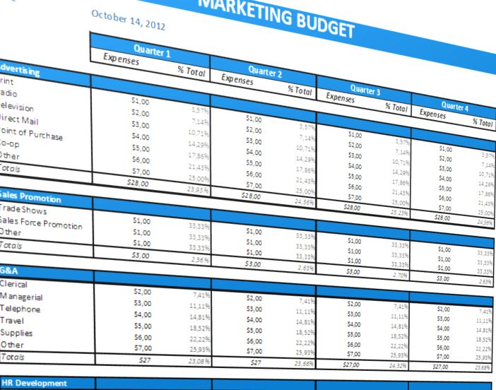 Marketing Budget Template Xls
