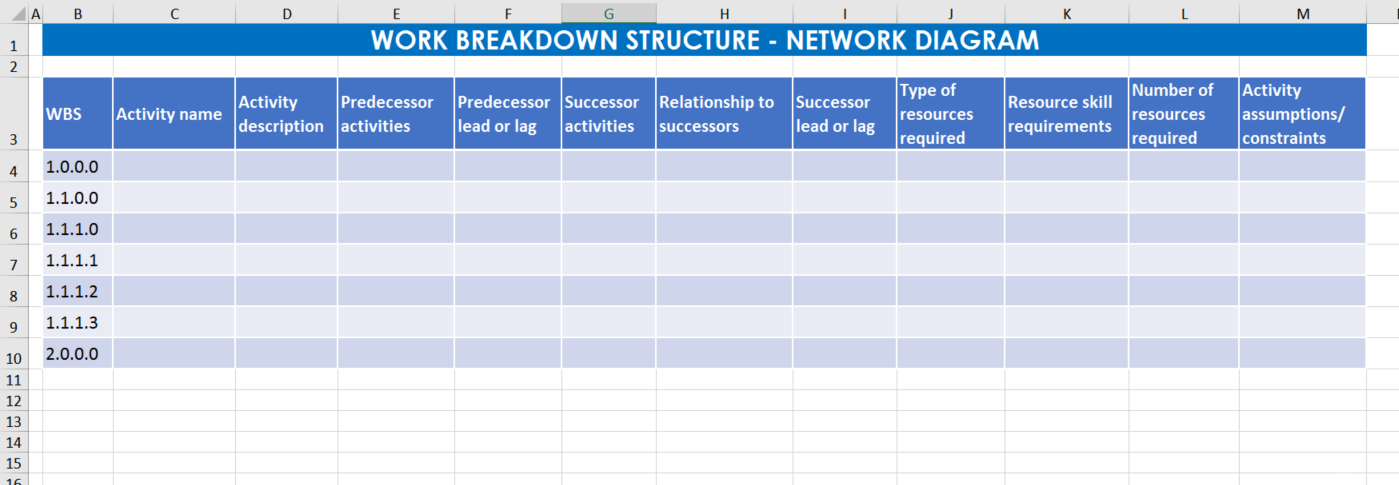 Work Breakdown Structure Template Excel Templates At Allbusinesstemplates Com