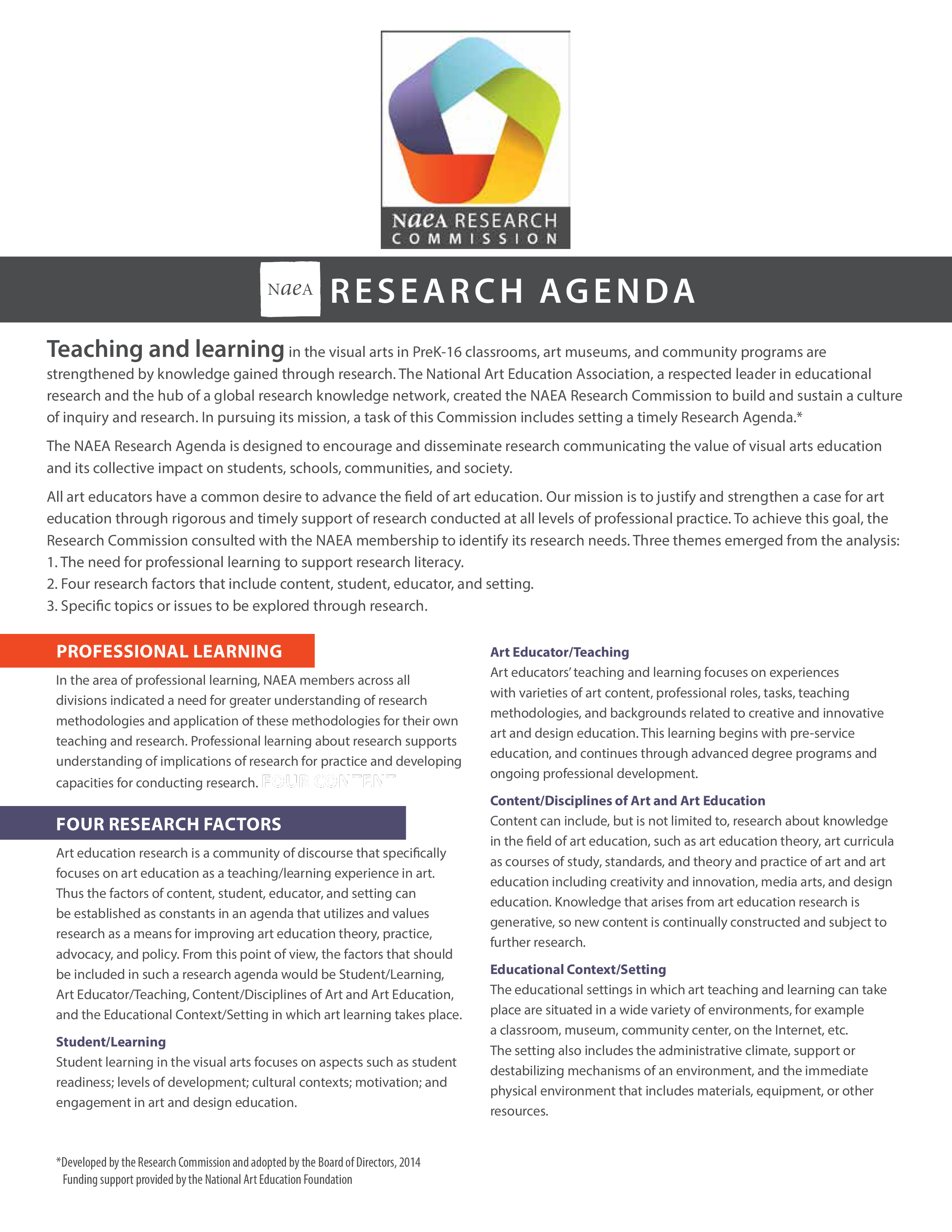Sample Research Agenda Templates at