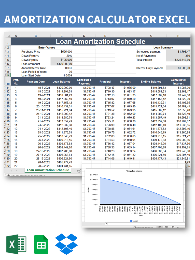 loan amortization schedule template voorbeeld afbeelding 